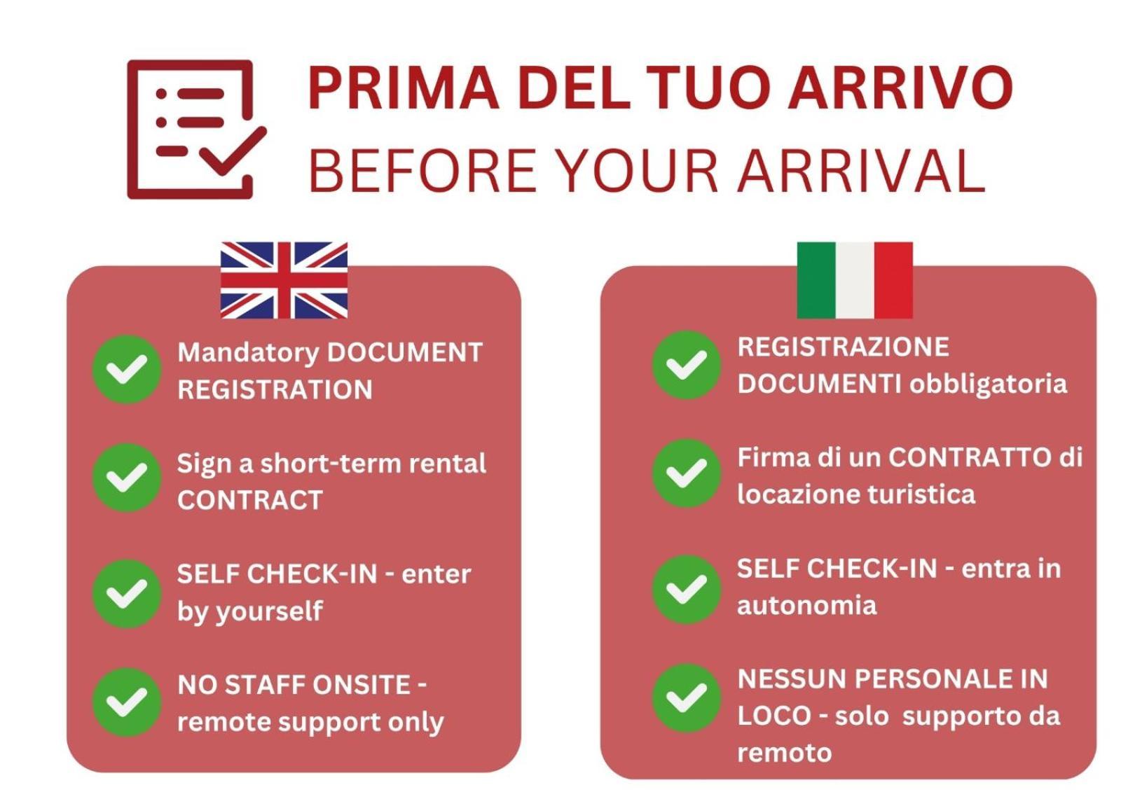 Caseospitali - Stazione5, Vicino Alla Stazione Ideale Per Due Bologna Eksteriør bilde